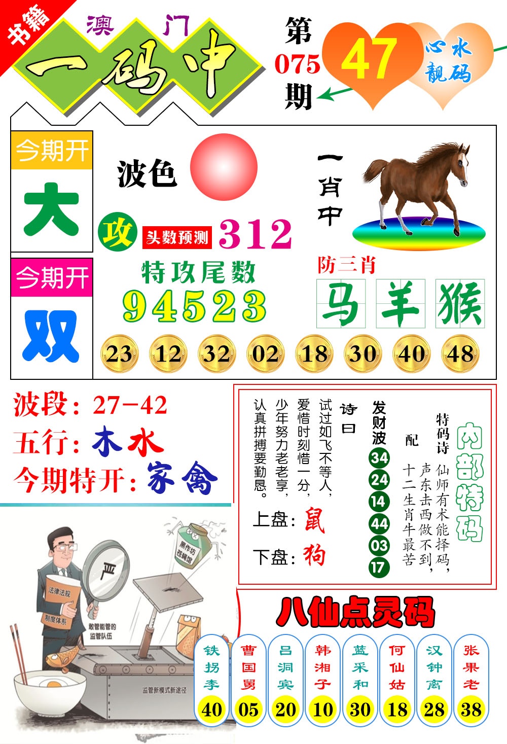 075期澳门发财波[图]