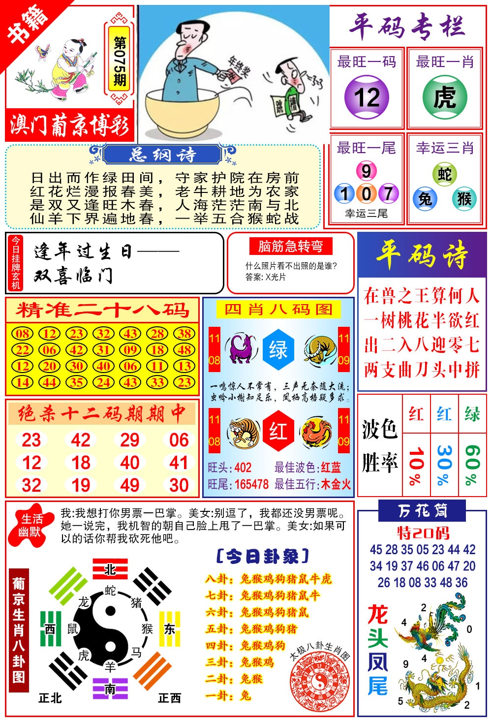 075期澳门万花筒[图]