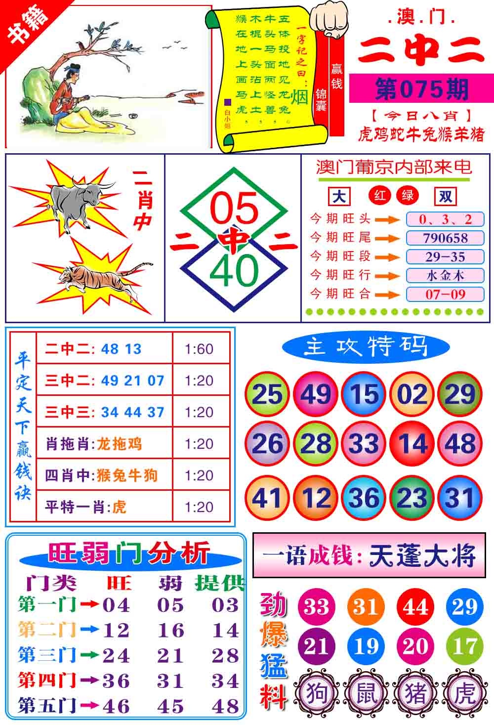 075期澳门平天下[图]