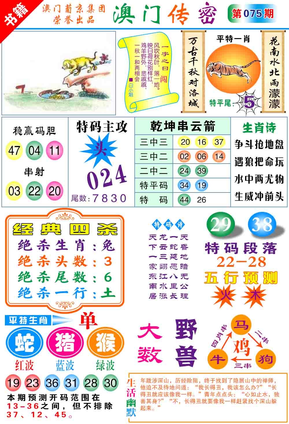 075期澳门传密心水[图]